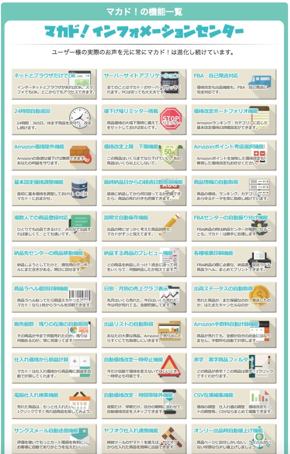 Amazonせどり マカドが最高すぎる 必須管理ツール 自動価格改定 出品 販売 売上管理 シュマリ